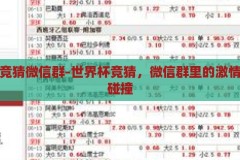 世界杯竞猜微信群-世界杯竞猜，微信群里的激情与智慧碰撞，微信群里的世界杯竞猜，激情与智慧的碰撞
