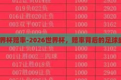 2026世界杯赔率-2026世界杯，赔率背后的足球盛宴展望，2026世界杯赔率，揭秘足球盛宴的背后