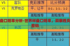 世界杯盘口赔率分析-世界杯盘口赔率，洞察胜负的数字密码，揭秘世界杯盘口赔率，数字背后的胜负密码