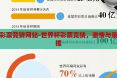 世界杯彩票竞猜网站-世界杯彩票竞猜，激情与策略的碰撞，世界杯彩票竞猜，激情与策略的碰撞