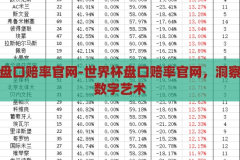 世界杯盘口赔率官网-世界杯盘口赔率官网，洞察胜负的数字艺术，数字艺术与胜负预测，揭秘世界杯盘口赔率官网