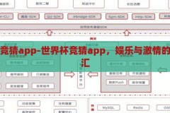 世界杯竞猜app-世界杯竞猜app，娱乐与激情的数字交汇，数字交汇的激情，世界杯竞猜app的娱乐盛宴