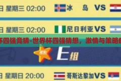 世界杯四强竞猜-世界杯四强猜想，激情与策略的碰撞，激情与策略的碰撞，世界杯四强竞猜与猜想