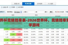 2026世界杯竞猜赔率表-2026世界杯，竞猜赔率背后的数字游戏，2026世界杯竞猜，数字游戏背后的赔率解析
