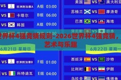 2026世界杯4强竞猜规则-2026世界杯4强竞猜，预测的艺术与乐趣，2026世界杯4强竞猜，预测的艺术与乐趣