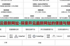 开云最新网址-探索开云最新网址的便捷与魅力，解锁开云最新网址，探索便捷与魅力之旅