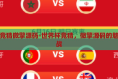世界杯竞猜微擎源码-世界杯竞猜，微擎源码的魅力与挑战，微擎源码，世界杯竞猜的魅力与挑战