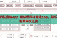 足球世界杯竞猜app-足球世界杯竞猜app，娱乐与激情的数字交汇点，数字交汇的激情，足球世界杯竞猜app的娱乐盛宴