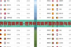 世界杯竞猜界面-世界杯竞猜界面的创新与乐趣，世界杯竞猜界面，创新与乐趣的完美融合