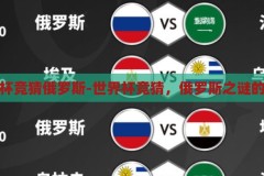 世界杯竞猜俄罗斯-世界杯竞猜，俄罗斯之谜的揭晓，揭秘俄罗斯世界杯，竞猜背后的国家之谜