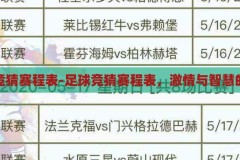 足球竞猜赛程表-足球竞猜赛程表，激情与智慧的碰撞，激情与智慧的碰撞，足球竞猜赛程表