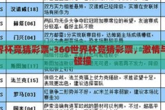 360世界杯竞猜彩票-360世界杯竞猜彩票，激情与智慧的碰撞，360世界杯竞猜彩票，激情与智慧的碰撞