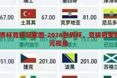 2026世界杯竞猜冠军图-2026世界杯，竞猜冠军图景的多元视角，2026世界杯，多元视角下的竞猜冠军图景