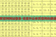 开云体育官网网站登录-探索开云体育官网的便捷与魅力，开云体育官网，便捷登录，尽享体育魅力