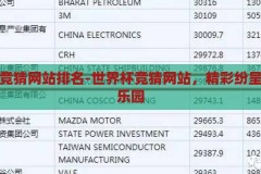 世界杯竞猜网站排名-世界杯竞猜网站，精彩纷呈的数字乐园，揭秘世界杯竞猜网站排名，数字乐园中的精彩纷呈