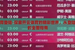 开云体育登陆-探索开云体育的精彩世界，从登陆到体验的全面指南，解锁开云体育，从登陆到体验的全面指南