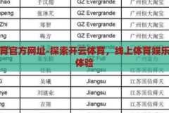 开云体育官方网址-探索开云体育，线上体育娱乐的全新体验，开云体育，解锁线上体育娱乐新体验的官方门户