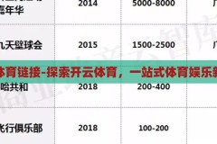 开云体育链接-探索开云体育，一站式体育娱乐新体验，开云体育，解锁一站式体育娱乐新体验