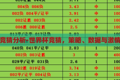 世界杯竞猜分析-世界杯竞猜，策略、数据与激情的碰撞，世界杯竞猜，策略、数据与激情的激情碰撞