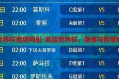 男篮世界杯竞猜网址-男篮世界杯，激情与智慧的碰撞，男篮世界杯，激情与智慧的竞猜盛宴