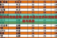 卡塔尔世界杯竞猜官网-探索卡塔尔世界杯竞猜官网的乐趣与挑战，卡塔尔世界杯竞猜官网，解锁足球盛宴的乐趣与挑战