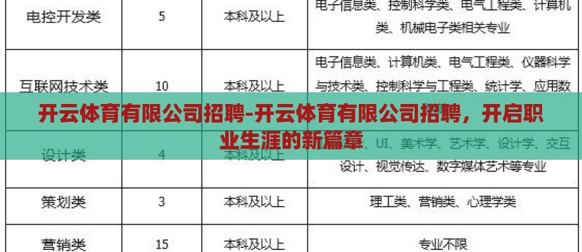 开云体育有限公司招聘-开云体育有限公司招聘，开启职业生涯的新篇章