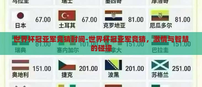 世界杯冠亚军竞猜时间-世界杯冠亚军竞猜,激情与智慧的碰撞 世界杯冠亚军竞猜时间-世界杯冠亚军竞猜,激情与智慧的碰撞