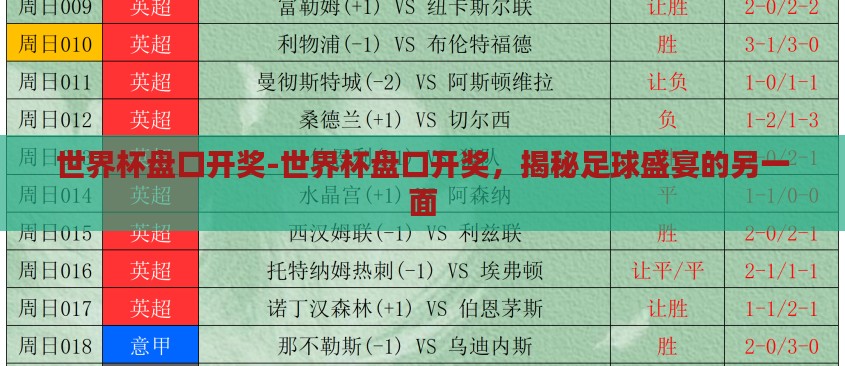 世界杯盘口开奖-世界杯盘口开奖，揭秘足球盛宴的另一面