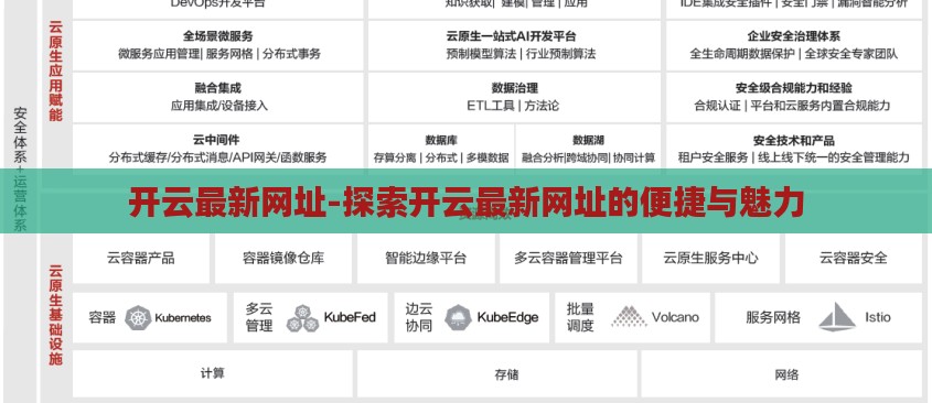 开云最新网址-探索开云最新网址的便捷与魅力