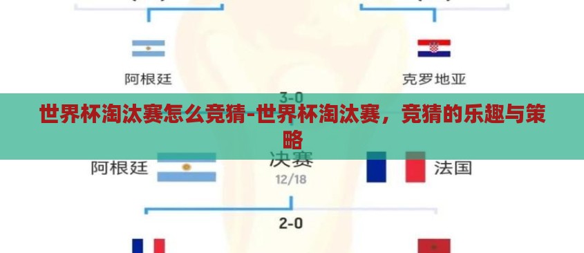 世界杯淘汰赛怎么竞猜-世界杯淘汰赛,竞猜的乐趣与策略 世界杯淘汰赛怎么竞猜-世界杯淘汰赛,竞猜的乐趣与策略