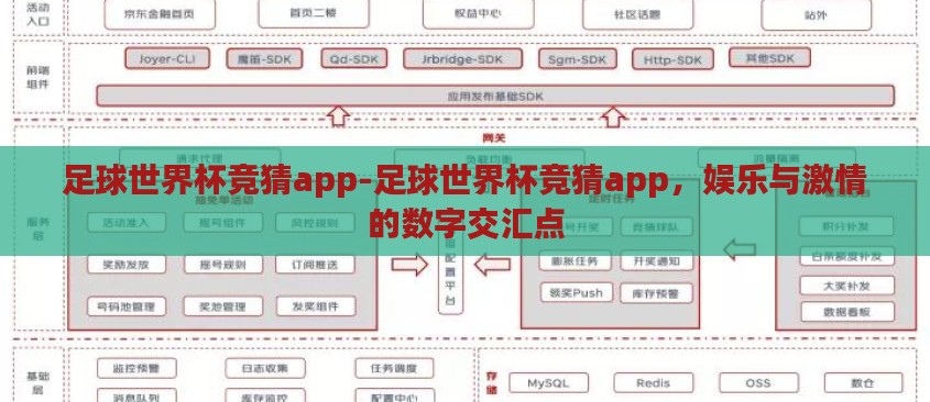 足球世界杯竞猜app-足球世界杯竞猜app,娱乐与激情的数字交汇点 足球世界杯竞猜app-足球世界杯竞猜app,娱乐与激情的数字交汇点
