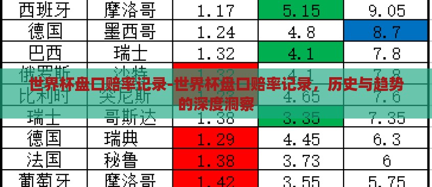 世界杯盘口赔率记录-世界杯盘口赔率记录，历史与趋势的深度洞察