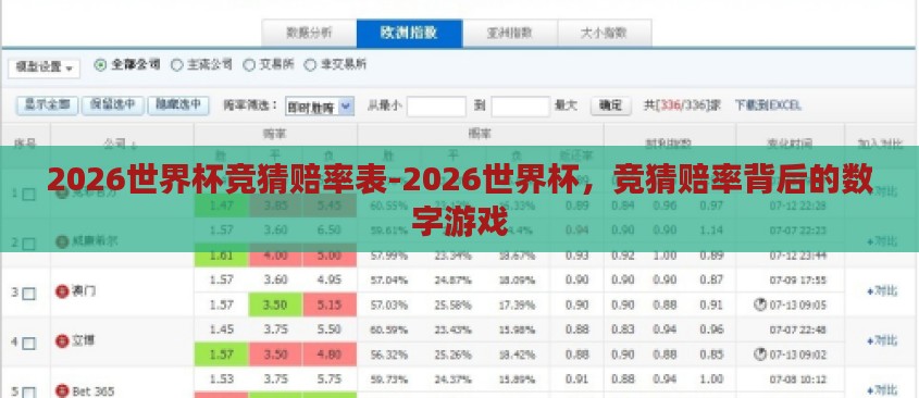 2026世界杯竞猜赔率表-2026世界杯，竞猜赔率背后的数字游戏