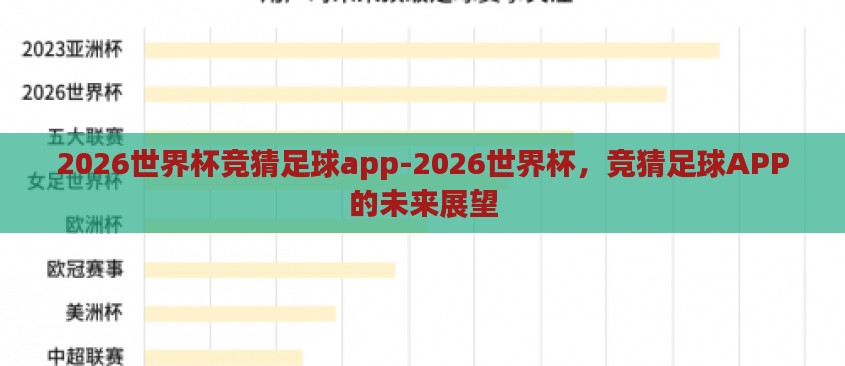 2026世界杯竞猜足球app-2026世界杯，竞猜足球APP的未来展望