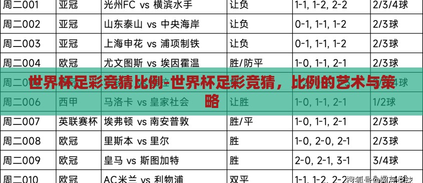 世界杯足彩竞猜比例-世界杯足彩竞猜,比例的艺术与策略 世界杯足彩竞猜比例-世界杯足彩竞猜,比例的艺术与策略