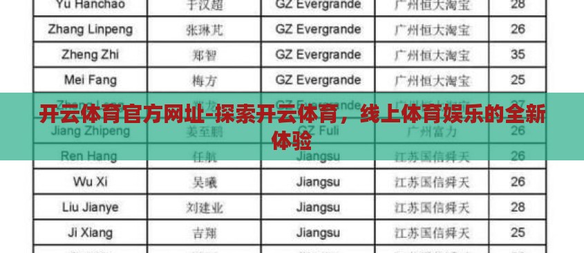 开云体育官方网址-探索开云体育，线上体育娱乐的全新体验
