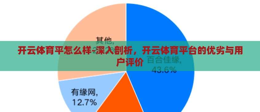 开云体育平怎么样-深入剖析,开云体育平台的优劣与用户评价 开云体育平怎么样-深入剖析,开云体育平台的优劣与用户评价
