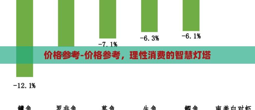 价格参考-价格参考，理性消费的智慧灯塔