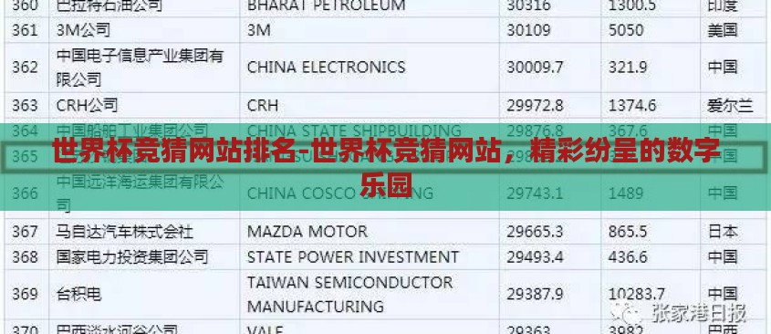 世界杯竞猜网站排名-世界杯竞猜网站,精彩纷呈的数字乐园 世界杯竞猜网站排名-世界杯竞猜网站,精彩纷呈的数字乐园
