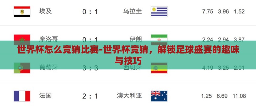 世界杯怎么竞猜比赛-世界杯竞猜,解锁足球盛宴的趣味与技巧 世界杯怎么竞猜比赛-世界杯竞猜,解锁足球盛宴的趣味与技巧