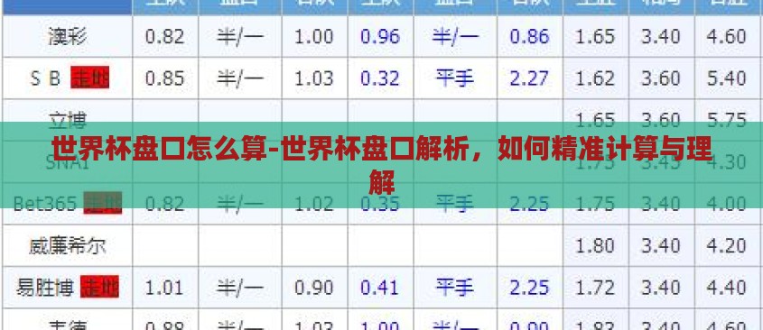 世界杯盘口怎么算-世界杯盘口解析，如何精准计算与理解