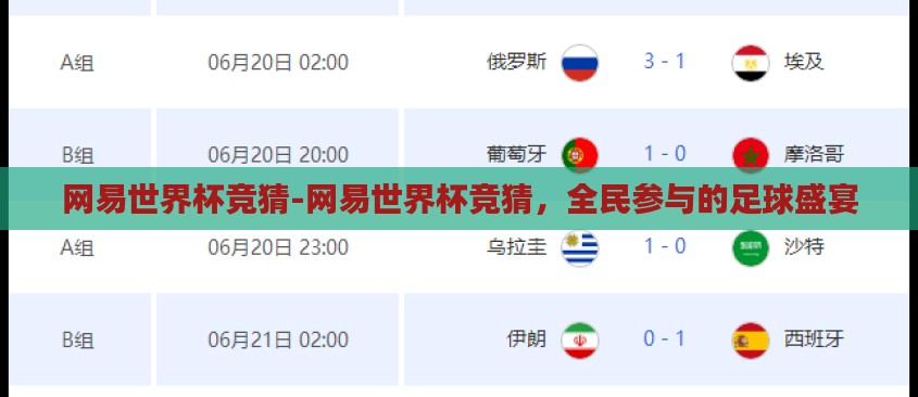 网易世界杯竞猜-网易世界杯竞猜，全民参与的足球盛宴