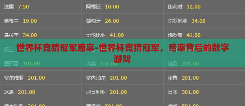 世界杯竞猜冠军赔率-世界杯竞猜冠军,赔率背后的数字游戏 世界杯竞猜冠军赔率-世界杯竞猜冠军,赔率背后的数字游戏