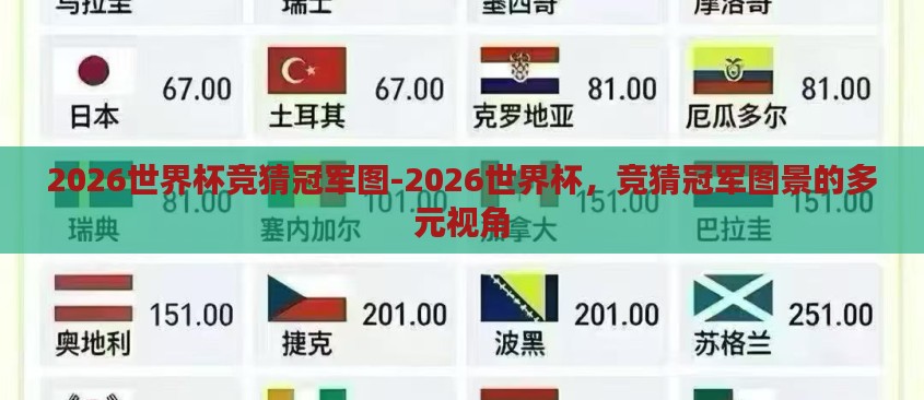 2026世界杯竞猜冠军图-2026世界杯，竞猜冠军图景的多元视角