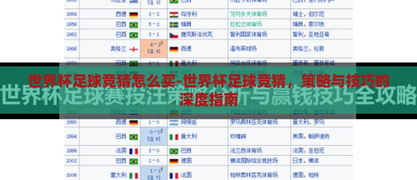世界杯足球竞猜怎么买-世界杯足球竞猜,策略与技巧的深度指南 世界杯足球竞猜怎么买-世界杯足球竞猜,策略与技巧的深度指南