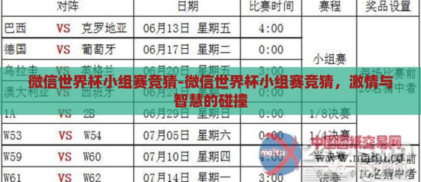 微信世界杯小组赛竞猜-微信世界杯小组赛竞猜,激情与智慧的碰撞 微信世界杯小组赛竞猜-微信世界杯小组赛竞猜,激情与智慧的碰撞
