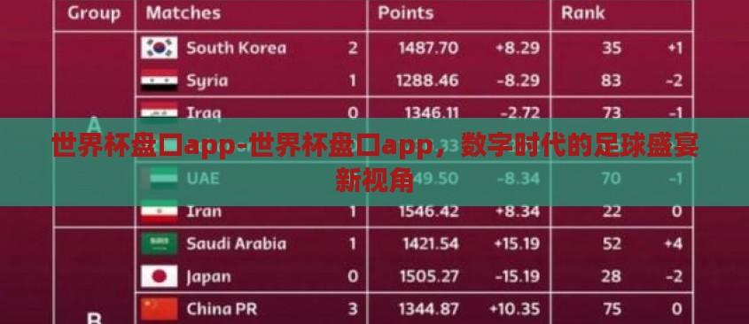 世界杯盘口app-世界杯盘口app,数字时代的足球盛宴新视角 世界杯盘口app-世界杯盘口app,数字时代的足球盛宴新视角