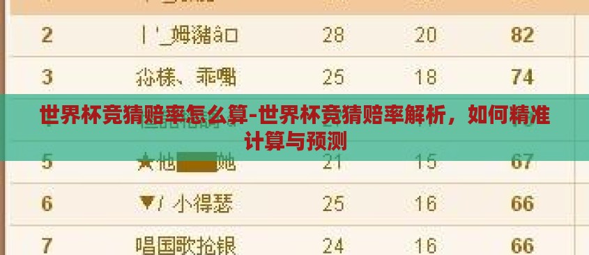 世界杯竞猜赔率怎么算-世界杯竞猜赔率解析，如何精准计算与预测