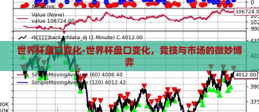 世界杯盘口变化-世界杯盘口变化,竞技与市场的微妙博弈 世界杯盘口变化-世界杯盘口变化,竞技与市场的微妙博弈