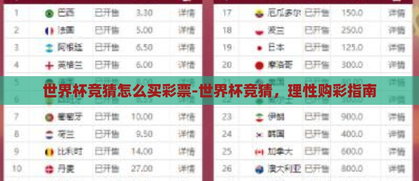 世界杯竞猜怎么买彩票-世界杯竞猜，理性购彩指南